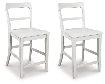Greddinton Counter Height Barstool