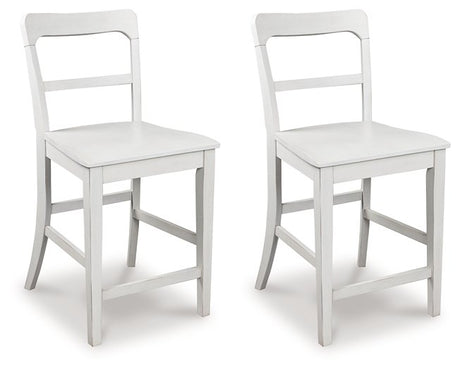 Greddinton Counter Height Barstool